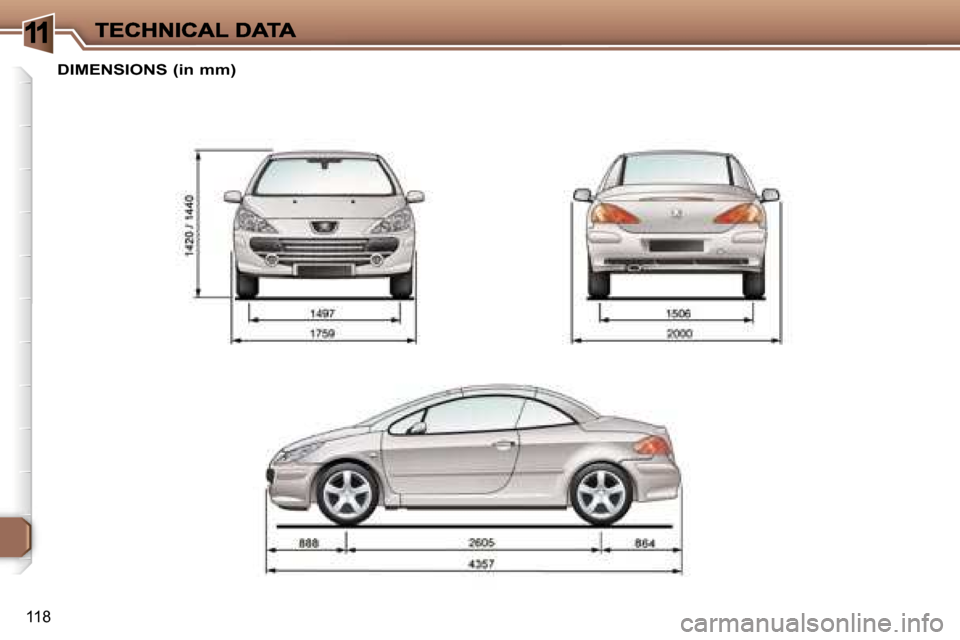 Peugeot 307 CC 2007  Owners Manual �1
�1�1�8
�D�I�M�E�N�S�I�O�N�S� �(�i�n� �m�m�)   