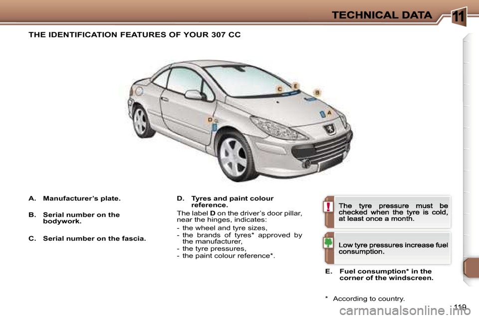 Peugeot 307 CC 2007  Owners Manual �1
�!
�1�1�9
�T�H�E� �I�D�E�N�T�I�F�I�C�A�T�I�O�N� �F�E�A�T�U�R�E�S� �O�F� �Y�O�U�R� �3�0�7� �C�C
�D�.�  �T�y�r�e�s� �a�n�d� �p�a�i�n�t� �c�o�l�o�u�r� �r�e�f�e�r�e�n�c�e�.
�T�h�e� �l�a�b�e�l� �D� �o�n