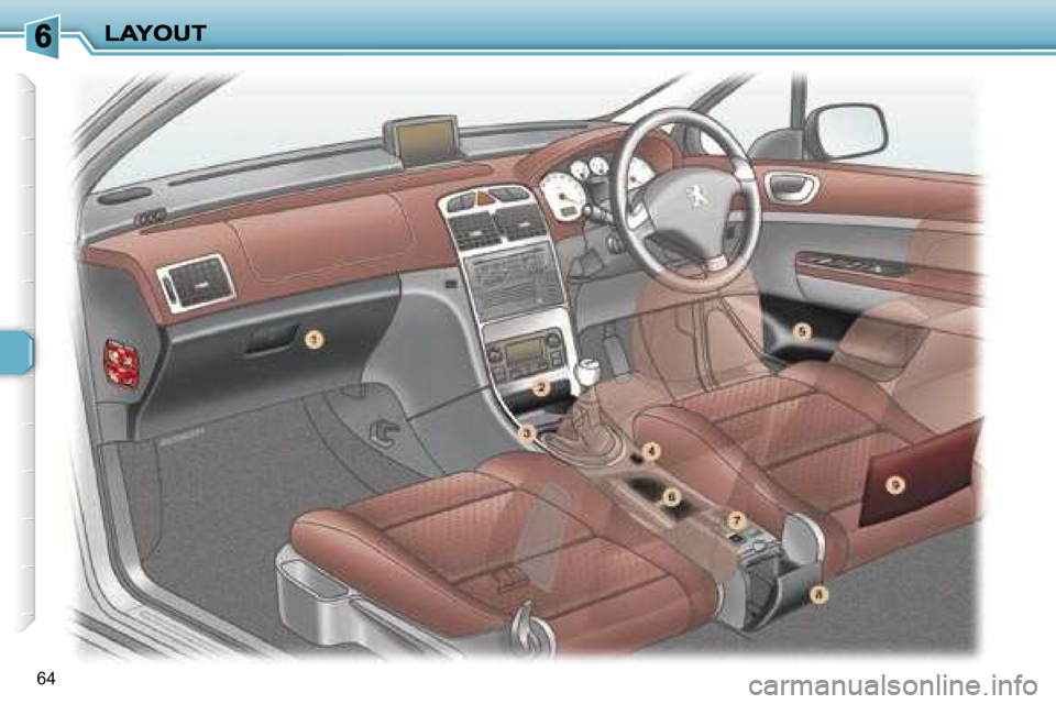 Peugeot 307 CC 2007 Manual PDF �6�4   