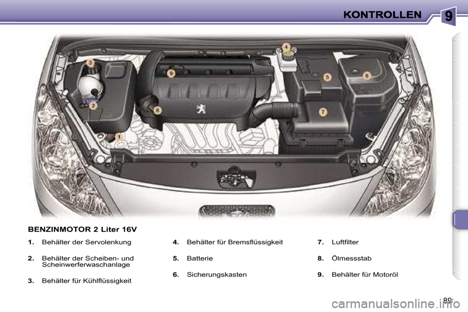 Peugeot 307 CC 2007  Betriebsanleitung (in German) �8�9
�1�.�  �B�e�h�ä�l�t�e�r� �d�e�r� �S�e�r�v�o�l�e�n�k�u�n�g
�2�.�  �B�e�h�ä�l�t�e�r� �d�e�r� �S�c�h�e�i�b�e�n�-� �u�n�d� �S�c�h�e�i�n�w�e�r�f�e�r�w�a�s�c�h�a�n�l�a�g�e
�3�.�  �B�e�h�ä�l�t�e�r� �