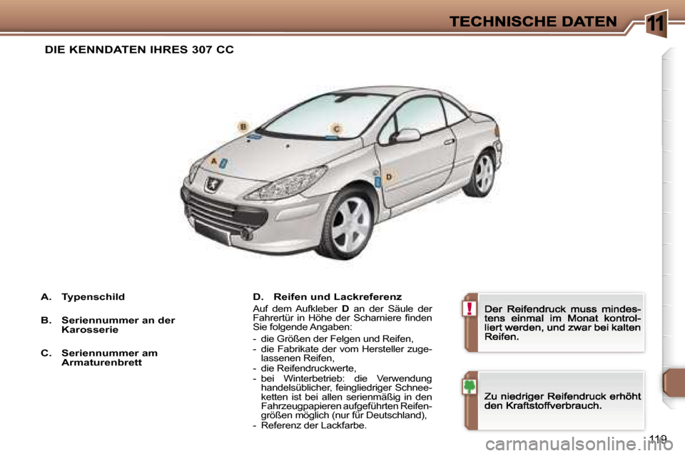 Peugeot 307 CC 2007  Betriebsanleitung (in German) �1
�!
�1�1�9
�D�I�E� �K�E�N�N�D�A�T�E�N� �I�H�R�E�S� �3�0�7� �C�C
�D�.�  �R�e�i�f�e�n� �u�n�d� �L�a�c�k�r�e�f�e�r�e�n�z� 
�A�u�f�  �d�e�m�  �A�u�f�k�l�e�b�e�r� �D�  �a�n�  �d�e�r�  �S�ä�u�l�e�  �d�e�