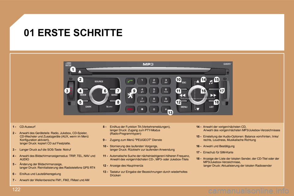 Peugeot 307 CC 2007  Betriebsanleitung (in German) �1�2�2
�S
�O �S
�S�O�U�R�C�E
�M�O�D�E �B�A�N�D �E�S�C
�2
�a�b�c
�5
�j�k�l
�8
�t�u�v �3
�d�e�f
�6
�m�n�o
�9
�w�x�y�z
�1 �4
�g�h�i
�7
�p�q�r�s
�0 �# �M�E�N�U �L�I�S�T
�T�A� 
�P�T�Y
�D�A�R�K
�2
�1
�5
�3 