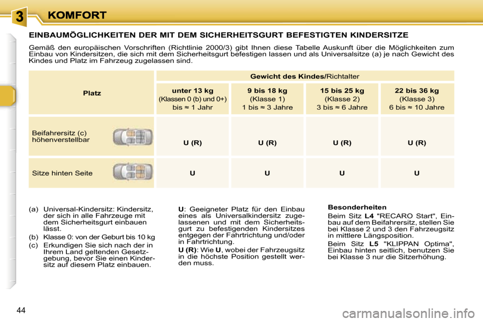 Peugeot 307 CC 2007  Betriebsanleitung (in German) �4�4
�E�I�N�B�A�U�M�Ö�G�L�I�C�H�K�E�I�T�E�N� �D�E�R� �M�I�T� �D�E�M� �S�I�C�H�E�R�H�E�I�T�S�G�U�R�T� �B�E�F�E�S�T�I�G�T�E�N� �K�I�N�D�E�R�S�I�T�Z�E
�G�e�m�ä�ß�  �d�e�n�  �e�u�r�o�p�ä�i�s�c�h�e�n� 