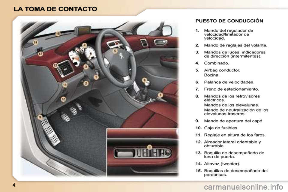 Peugeot 307 CC 2007  Manual del propietario (in Spanish) �P�U�E�S�T�O� �D�E� �C�O�N�D�U�C�C�I�Ó�N
�1�.� �M�a�n�d�o� �d�e�l� �r�e�g�u�l�a�d�o�r� �d�e� �v�e�l�o�c�i�d�a�d�/�l�i�m�i�t�a�d�o�r� �d�e� �v�e�l�o�c�i�d�a�d�.
�2�.�  �M�a�n�d�o� �d�e� �r�e�g�l�a�j�e
