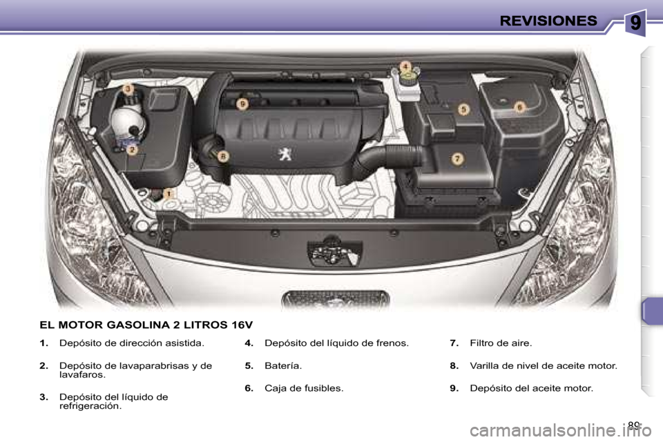 Peugeot 307 CC 2007  Manual del propietario (in Spanish) �8�9
�1�.�  �D�e�p�ó�s�i�t�o� �d�e� �d�i�r�e�c�c�i�ó�n� �a�s�i�s�t�i�d�a�.
�2�.�  �D�e�p�ó�s�i�t�o� �d�e� �l�a�v�a�p�a�r�a�b�r�i�s�a�s� �y� �d�e� �l�a�v�a�f�a�r�o�s�.
�3�.�  �D�e�p�ó�s�i�t�o� �d�e