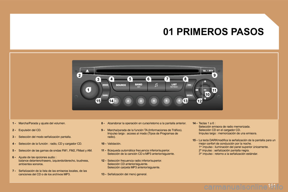 Peugeot 307 CC 2007  Manual del propietario (in Spanish) �1�5�1
�1�1
�2�2
�1�0�1�0�1�1�1�1
�1�3�1�3�1�4�1�4�1�5�1�5
�3�3�4�4�5�5�6�6�7�7�8�8�9�9
�1�2�1�2
�0�1� �P�R�I�M�E�R�O�S� �P�A�S�O�S
�1� �-�  �M�a�r�c�h�a�/�P�a�r�a�d�a� �y� �a�j�u�s�t�e� �d�e�l� �v�o�