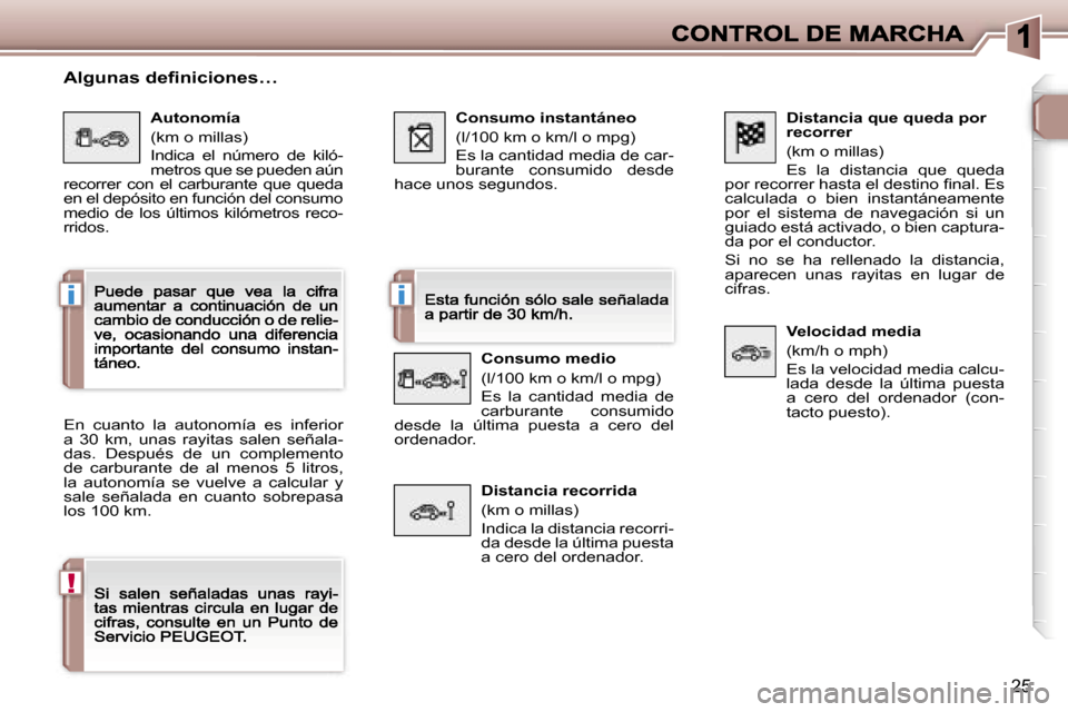 Peugeot 307 CC 2007  Manual del propietario (in Spanish) �i�i
�!
�2�5
�D�i�s�t�a�n�c�i�a� �q�u�e� �q�u�e�d�a� �p�o�r� �r�e�c�o�r�r�e�r
�(�k�m� �o� �m�i�l�l�a�s�)
�E�s�  �l�a�  �d�i�s�t�a�n�c�i�a�  �q�u�e�  �q�u�e�d�a� �p�o�r� �r�e�c�o�r�r�e�r� �h�a�s�t�a� �