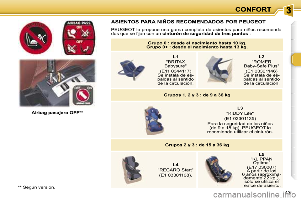 Peugeot 307 CC 2007  Manual del propietario (in Spanish) �4�3
�A�i�r�b�a�g� �p�a�s�a�j�e�r�o� �O�F�F�*�*
�A�S�I�E�N�T�O�S� �P�A�R�A� �N�I�Ñ�O�S� �R�E�C�O�M�E�N�D�A�D�O�S� �P�O�R� �P�E�U�G�E�O�T
�P�E�U�G�E�O�T�  �l�e�  �p�r�o�p�o�n�e�  �u�n�a�  �g�a�m�a�  �