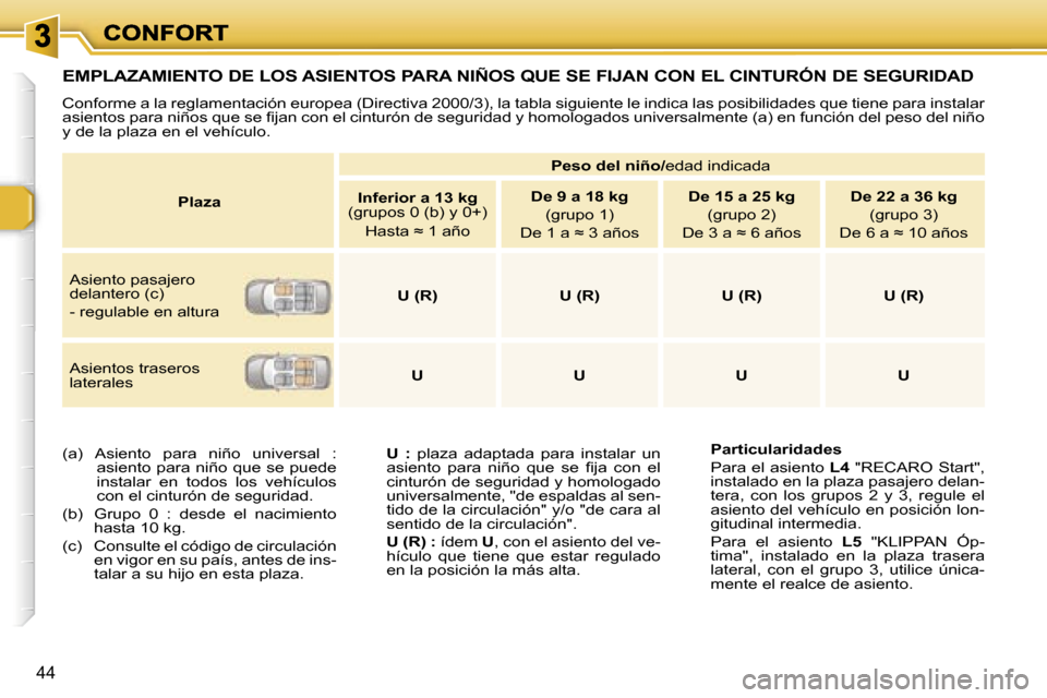 Peugeot 307 CC 2007  Manual del propietario (in Spanish) �4�4
�E�M�P�L�A�Z�A�M�I�E�N�T�O� �D�E� �L�O�S� �A�S�I�E�N�T�O�S� �P�A�R�A� �N�I�Ñ�O�S� �Q�U�E� �S�E� �F�I�J�A�N� �C�O�N� �E�L� �C�I�N�T�U�R�Ó�N� �D�E� �S�E�G�U�R�I�D�A�D
�C�o�n�f�o�r�m�e� �a� �l�a� 