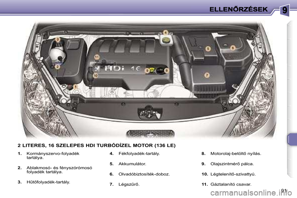 Peugeot 307 CC 2007  Kezelési útmutató (in Hungarian) �9�1
�1�.�  �K�o�r�m�á�n�y�s�z�e�r�v�o�-�f�o�l�y�a�d�é�k� �t�a�r�t�á�l�y�a�.
�2�.�  �A�b�l�a�k�m�o�s�ó�-� �é�s� �f�é�n�y�s�z�ó�r�ó�m�o�s�ó� �f�o�l�y�a�d�é�k� �t�a�r�t�á�l�y�a�.
�3�.�  �HC�