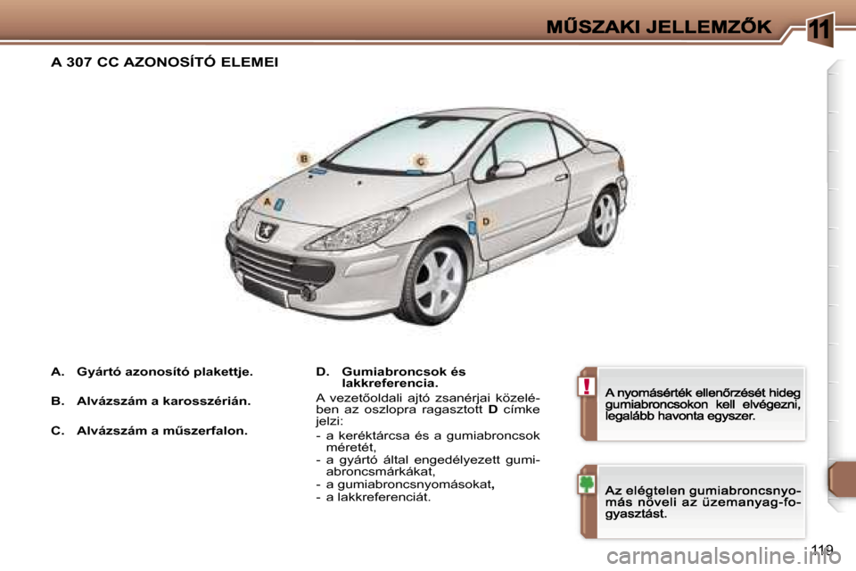 Peugeot 307 CC 2007  Kezelési útmutató (in Hungarian) �1
�!
�1�1�9
�A� �3�0�7� �C�C� �A�Z�O�N�O�S�Í�T�Ó� �E�L�E�M�E�I
�D�.�  �G�u�m�i�a�b�r�o�n�c�s�o�k� �é�s� �l�a�k�k�r�e�f�e�r�e�n�c�i�a�.
�A�  �v�e�z�e�t5�o�l�d�a�l�i�  �a�j�t�ó�  �z�s�a�n�é�r�j�a