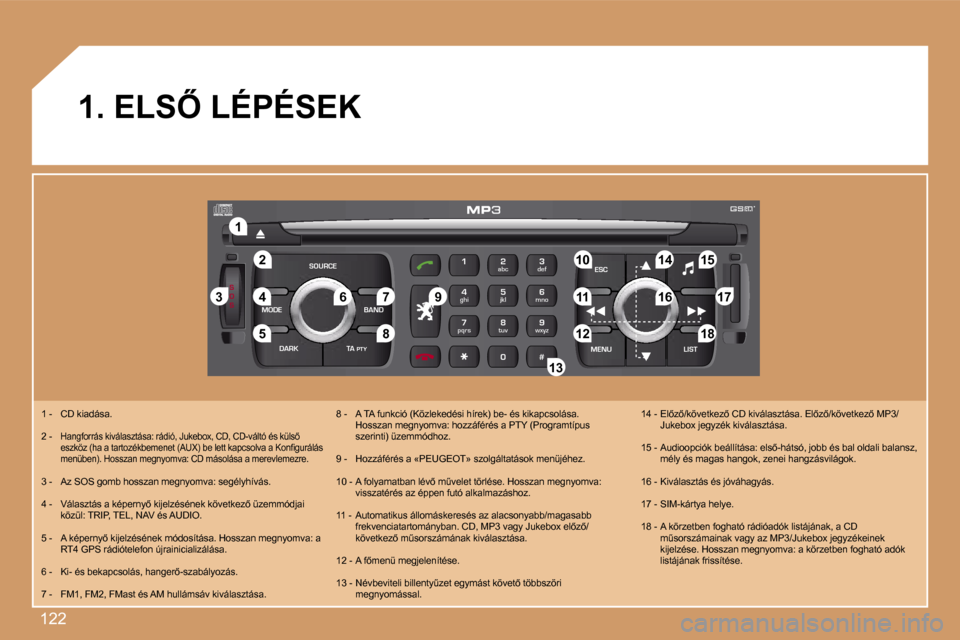 Peugeot 307 CC 2007  Kezelési útmutató (in Hungarian) �1�2�2
�S
�O �S
�S�O�U�R�C�E
�M�O�D�E �B�A�N�D �E�S�C
�2
�a�b�c
�5
�j�k�l
�8
�t�u�v �3
�d�e�f
�6
�m�n�o
�9
�w�x�y�z
�1 �4
�g�h�i
�7
�p�q�r�s
�0 �# �M�E�N�U �L�I�S�T
�T�A� 
�P�T�Y
�D�A�R�K
�2
�1
�5
�3 