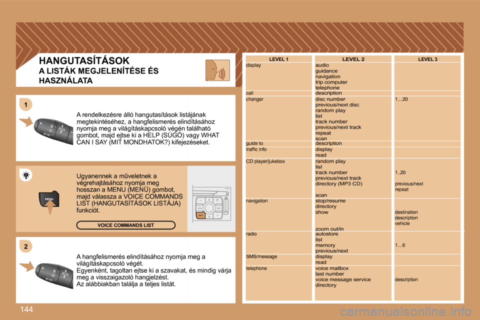 Peugeot 307 CC 2007  Kezelési útmutató (in Hungarian) �1�4�4
�M�E�N�U�E�S�C�L�I�S�T
�M�E�N�U
�2
�1
�A� �h�a�n�g�f�e�l�i�s�m�e�r�é�s� �e�l�i�n�d�í�t�á�s�á�h�o�z� �n�y�o�m�j�a� �m�e�g� �a�  
�v�i�l�á�g�í�t�á�s�k�a�p�c�s�o�l�ó� �v�é�g�é�t�.
�E�g�y