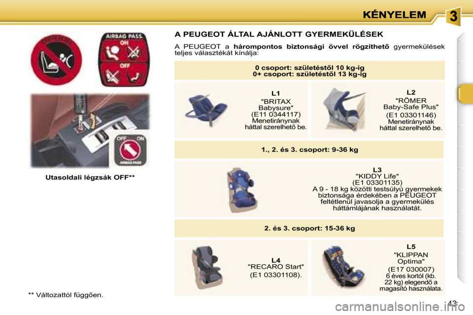 Peugeot 307 CC 2007  Kezelési útmutató (in Hungarian) �4�3
�U�t�a�s�o�l�d�a�l�i� �l�é�g�z�s�á�k� �O�F�F�*�*
�A� �P�E�U�G�E�O�T� �Á�L�T�A�L� �A�J�Á�N�L�O�T�T� �G�Y�E�R�M�E�K�Ü�L�É�S�E�K
�A�  �P�E�U�G�E�O�T�  �a� �h�á�r�o�m�p�o�n�t�o�s�  �b�i�z�t�o�