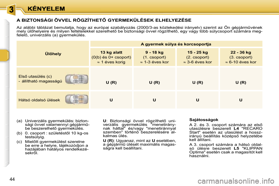 Peugeot 307 CC 2007  Kezelési útmutató (in Hungarian) �4�4
�A� �B�I�Z�T�O�N�S�Á�G�I� �Ö�V�V�E�L� �R�Ö�G�Z�Í�T�H�E�T4� �G�Y�E�R�M�E�K�Ü�L�É�S�E�K� �E�L�H�E�L�Y�E�Z�É�S�E
�A�z�  �a�l�á�b�b�i�  �t�á�b�l�á�z�a�t�  �b�e�m�u�t�a�t�j�a�,�  �h�o�g�y� 