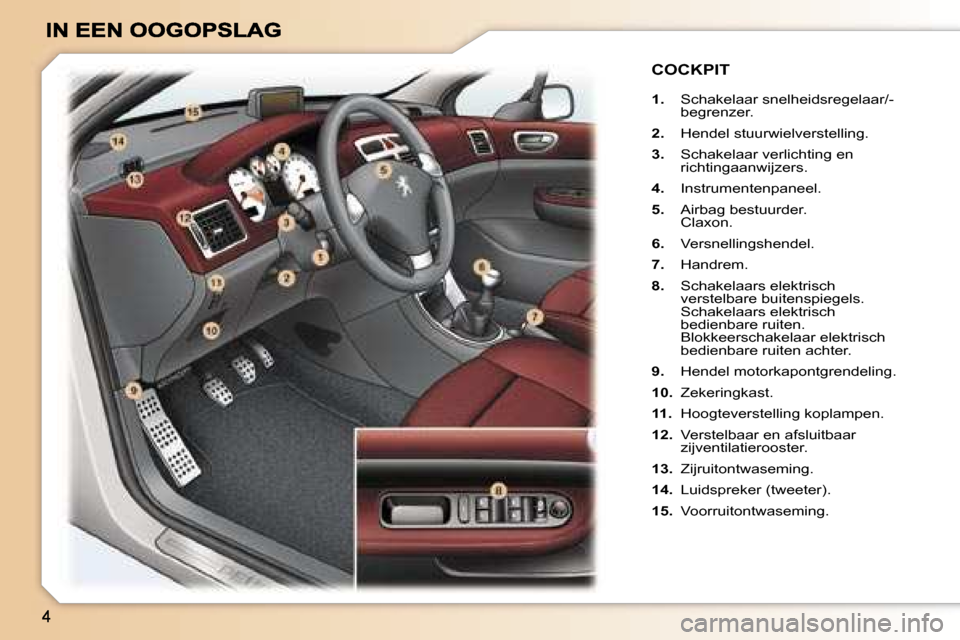 Peugeot 307 CC 2007  Handleiding (in Dutch) �C�O�C�K�P�I�T
�1�.� �S�c�h�a�k�e�l�a�a�r� �s�n�e�l�h�e�i�d�s�r�e�g�e�l�a�a�r�/�-�b�e�g�r�e�n�z�e�r�.
�2�.� �H�e�n�d�e�l� �s�t�u�u�r�w�i�e�l�v�e�r�s�t�e�l�l�i�n�g�.
�3�.� �S�c�h�a�k�e�l�a�a�r� �v�e�r�