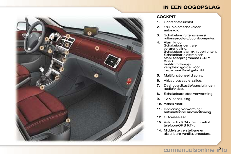 Peugeot 307 CC 2007  Handleiding (in Dutch) �C�O�C�K�P�I�T
�1�.� �C�o�n�t�a�c�t�-�/�s�t�u�u�r�s�l�o�t�.
�2�.� �S�t�u�u�r�k�o�l�o�m�s�c�h�a�k�e�l�a�a�r� �a�u�t�o�r�a�d�i�o�.
�3�.� �S�c�h�a�k�e�l�a�a�r� �r�u�i�t�e�n�w�i�s�s�e�r�s�/�r�u�i�t�e�n�s�