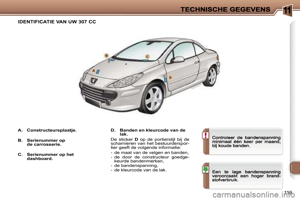 Peugeot 307 CC 2007  Handleiding (in Dutch) �1
�!
�1�1�9
�I�D�E�N�T�I�F�I�C�A�T�I�E� �V�A�N� �U�W� �3�0�7� �C�C
�D�.�  �B�a�n�d�e�n� �e�n� �k�l�e�u�r�c�o�d�e� �v�a�n� �d�e� �l�a�k�.
�D�e�  �s�t�i�c�k�e�r� �D�  �o�p�  �d�e�  �p�o�r�t�i�e�r�s�t�i