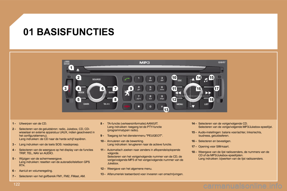 Peugeot 307 CC 2007  Handleiding (in Dutch) �1�2�2
�S
�O �S
�S�O�U�R�C�E
�M�O�D�E �B�A�N�D �E�S�C
�2
�a�b�c
�5
�j�k�l
�8
�t�u�v �3
�d�e�f
�6
�m�n�o
�9
�w�x�y�z
�1 �4
�g�h�i
�7
�p�q�r�s
�0 �# �M�E�N�U �L�I�S�T
�T�A� 
�P�T�Y
�D�A�R�K
�2
�1
�5
�3 