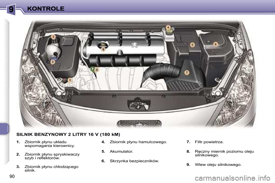 Peugeot 307 CC 2007  Instrukcja Obsługi (in Polish) �9�0
�S�I�L�N�I�K� �B�E�N�Z�Y�N�O�W�Y� �2� �L�I�T�R�Y� �1�6� �V� �(�1�8�0� �k�M�)
�1�.�  �Z�b�i�o�r�n�i�k� �p�ł�y�n�u� �u�k�ł�a�d�u� �w�s�p�o�m�a�g�a�n�i�a� �k�i�e�r�o�w�n�i�c�y�.
�2�.�  �Z�b�i�o�r�