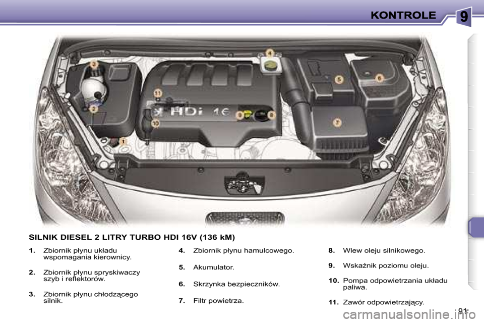 Peugeot 307 CC 2007  Instrukcja Obsługi (in Polish) �9�1
�1�.�  �Z�b�i�o�r�n�i�k� �p�ł�y�n�u� �u�k�ł�a�d�u� �w�s�p�o�m�a�g�a�n�i�a� �k�i�e�r�o�w�n�i�c�y�.
�2�.�  �Z�b�i�o�r�n�i�k� �p�ł�y�n�u� �s�p�r�y�s�k�i�w�a�c�z�y� �s�z�y�b� �i� �r�e�f�l�e�k�t�o�