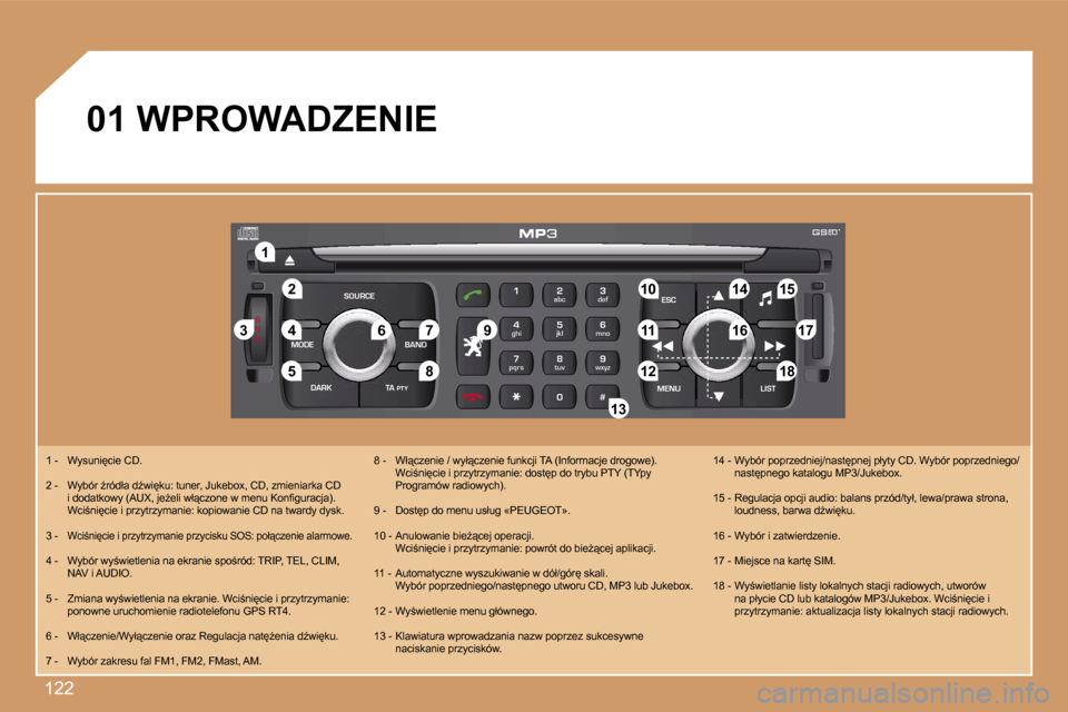 Peugeot 307 CC 2007  Instrukcja Obsługi (in Polish) �1�2�2
�S
�O �S
�S�O�U�R�C�E
�M�O�D�E �B�A�N�D �E�S�C
�2
�a�b�c
�5
�j�k�l
�8
�t�u�v �3
�d�e�f
�6
�m�n�o
�9
�w�x�y�z
�1 �4
�g�h�i
�7
�p�q�r�s
�0 �# �M�E�N�U �L�I�S�T
�T�A� 
�P�T�Y
�D�A�R�K
�2�2
�1�1
�5