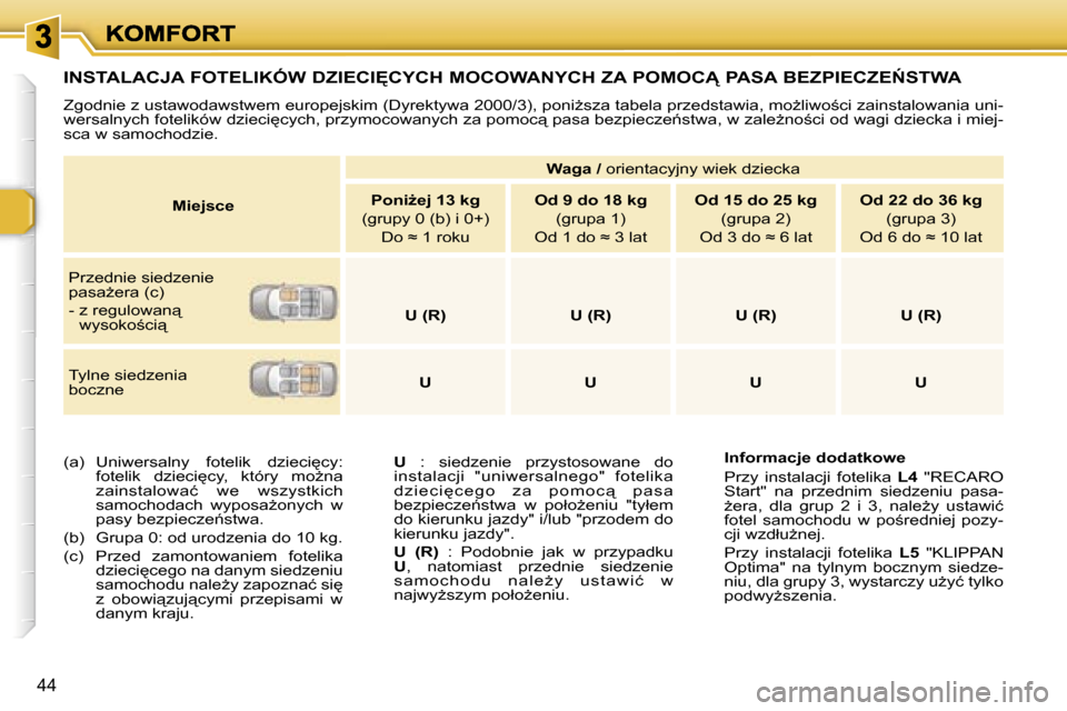 Peugeot 307 CC 2007  Instrukcja Obsługi (in Polish) �4�4
�I�N�S�T�A�L�A�C�J�A� �F�O�T�E�L�I�K�Ó�W� �D�Z�I�E�C�I	�C�Y�C�H� �M�O�C�O�W�A�N�Y�C�H� �Z�A� �P�O�M�O�C!� �P�A�S�A� �B�E�Z�P�I�E�C�Z�E0�S�T�W�A
�Z�g�o�d�n�i�e� �z� �u�s�t�a�w�o�d�a�w�s�t�w�e�
