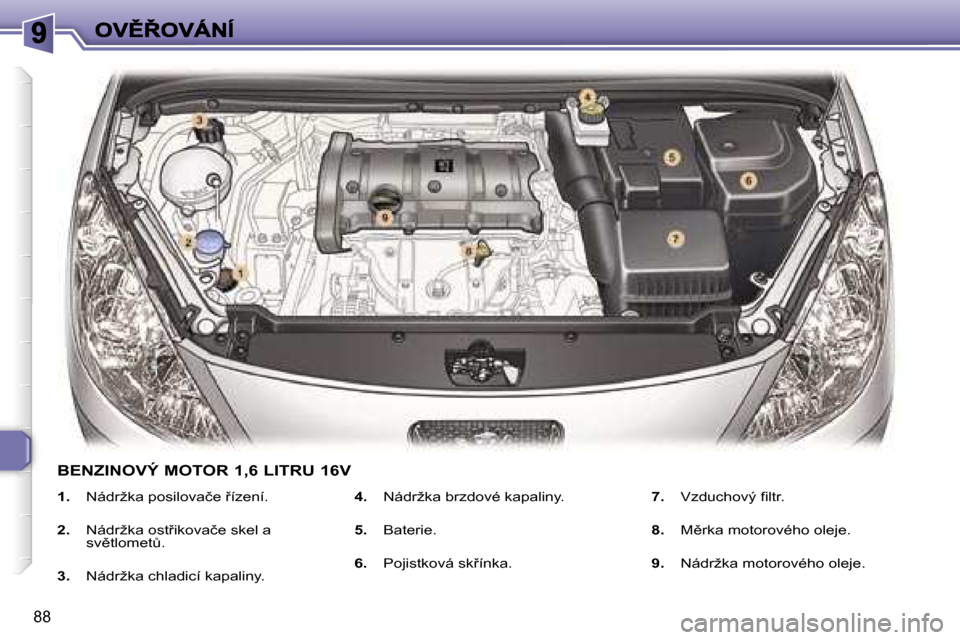 Peugeot 307 CC 2007  Návod k obsluze (in Czech) �8�8
�1�.�  �N�á�d�r�ž�k�a� �p�o�s�i�l�o�v�a�č�e� 9�í�z�e�n�í�.
�2�.�  �N�á�d�r�ž�k�a� �o�s�t9�i�k�o�v�a�č�e� �s�k�e�l� �a� �s�v)�t�l�o�m�e�tA�.
�3�.�  �N�á�d�r�ž�k�a� �c�h�l�a�d�i�c�í�