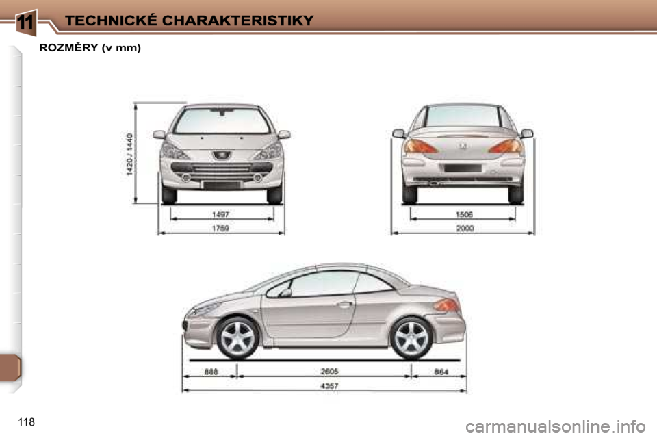 Peugeot 307 CC 2007  Návod k obsluze (in Czech) �1
�1�1�8
�R�O�Z�M(�R�Y� �(�v� �m�m�)     