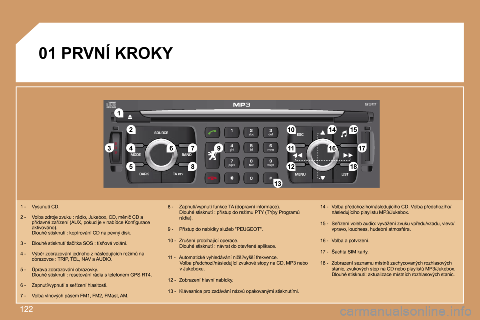 Peugeot 307 CC 2007  Návod k obsluze (in Czech) �1�2�2
�S
�O �S
�S�O�U�R�C�E
�M�O�D�E �B�A�N�D �E�S�C
�2
�a�b�c
�5
�j�k�l
�8
�t�u�v �3
�d�e�f
�6
�m�n�o
�9
�w�x�y�z
�1 �4
�g�h�i
�7
�p�q�r�s
�0 �# �M�E�N�U �L�I�S�T
�T�A� 
�P�T�Y
�D�A�R�K
�2�2
�1�1
�5