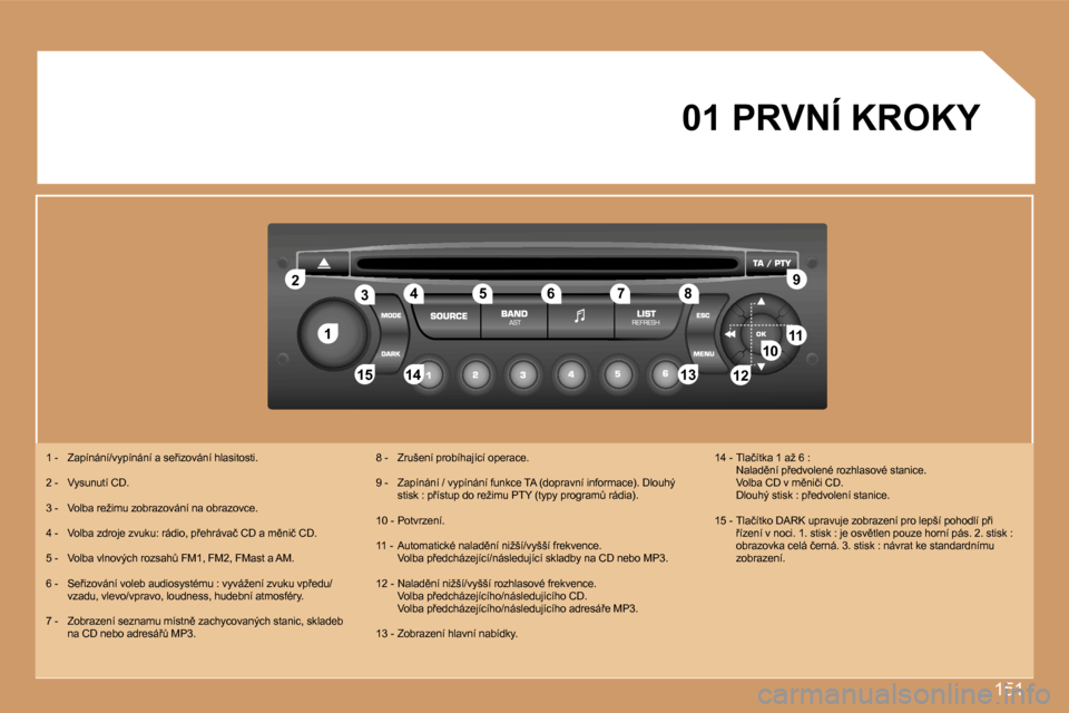 Peugeot 307 CC 2007  Návod k obsluze (in Czech) �1�5�1
�1�1
�2�2
�1�0�1�0�1�1�1�1
�1�3�1�3�1�4�1�4�1�5�1�5
�3�3�4�4�5�5�6�6�7�7�8�8�9�9
�1�2�1�2
�0�1� �P�R�V�N�Í� �K�R�O�K�Y
�1� �-�  �Z�a�p�í�n�á�n�í�/�v�y�p�í�n�á�n�í� �a� �s�e9�i�z�o�v�á�