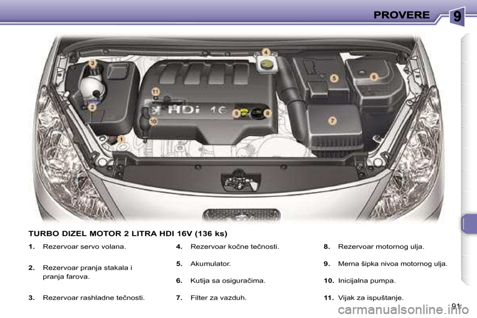 Peugeot 307 CC 2007  Упутство за употребу (in Serbian) �9�1
�1�.�  �R�e�z�e�r�v�o�a�r� �s�e�r�v�o� �v�o�l�a�n�a�.
�2�.�  �R�e�z�e�r�v�o�a�r� �p�r�a�n�j�a� �s�t�a�k�a�l�a� �i� 
�p�r�a�n�j�a� �f�a�r�o�v�a�.
�3�.�  �R�e�z�e�r�v�o�a�r� �r�a�s�h�l�a�d�n�e� �t�