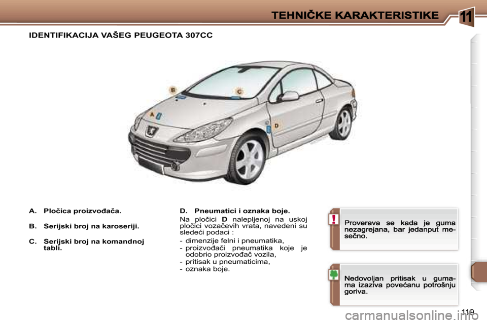Peugeot 307 CC 2007  Упутство за употребу (in Serbian) �1
�!
�1�1�9
�I�D�E�N�T�I�F�I�K�A�C�I�J�A� �V�A�Š�E�G� �P�E�U�G�E�O�T�A� �3�0�7�C�C
�D�.�  �P�n�e�u�m�a�t�i�c�i� �i� �o�z�n�a�k�a� �b�o�j�e�.
�N�a�  �p�l�o�č�i�c�i� �D�  �n�a�l�e�p�l�j�e�n�o�j�  �n�