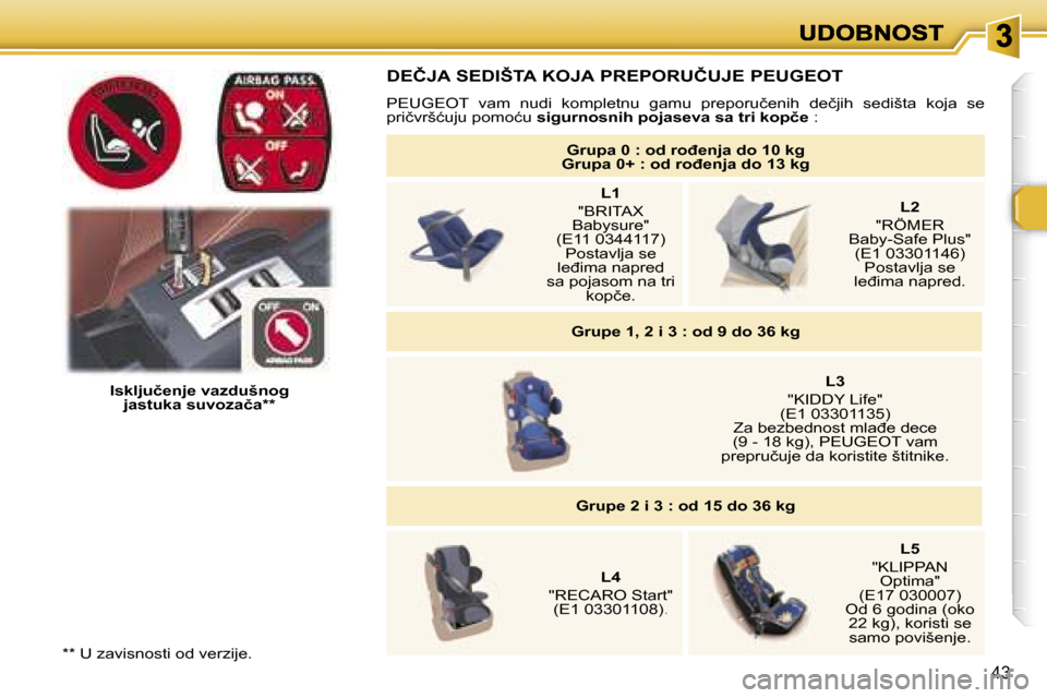 Peugeot 307 CC 2007  Упутство за употребу (in Serbian) �4�3
�I�s�k�l�j�u�č�e�n�j�e� �v�a�z�d�u�š�n�o�g� �j�a�s�t�u�k�a� �s�u�v�o�z�a�č�a�*�*
�D�E�Č�J�A� �S�E�D�I�Š�T�A� �K�O�J�A� �P�R�E�P�O�R�U�Č�U�J�E� �P�E�U�G�E�O�T
�P�E�U�G�E�O�T�  �v�a�m�  �n�u�