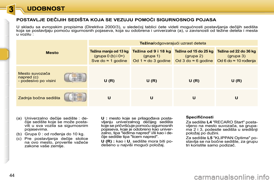 Peugeot 307 CC 2007  Упутство за употребу (in Serbian) �4�4
�P�O�S�T�A�V�L�J�E� �D�E�Č�I�J�I�H� �S�E�D�I�Š�T�A� �K�O�J�A� �S�E� �V�E�Z�U�J�U� �P�O�M�O�Ć�I� �S�I�G�U�R�N�O�S�N�O�G� �P�O�J�A�S�A� 
�U�  �s�k�l�a�d�u�  �s�a�  �e�v�r�o�p�s�k�i�m�  �p�r�o�p�