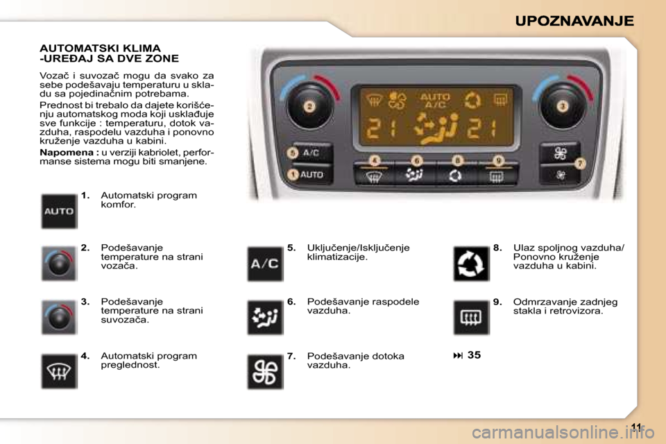Peugeot 307 CC 2007  Упутство за употребу (in Serbian) ��3�5
�1�.� �A�u�t�o�m�a�t�s�k�i� �p�r�o�g�r�a�m� �k�o�m�f�o�r�.� 
�A�U�T�O�M�A�T�S�K�I� �K�L�I�M�A 
�-�U�R�E�A�J� �S�A� �D�V�E� �Z�O�N�E� 
�V�o�z�a�č�  �i�  �s�u�v�o�z�a�č�  �m�o�g�u�  �d�a�  