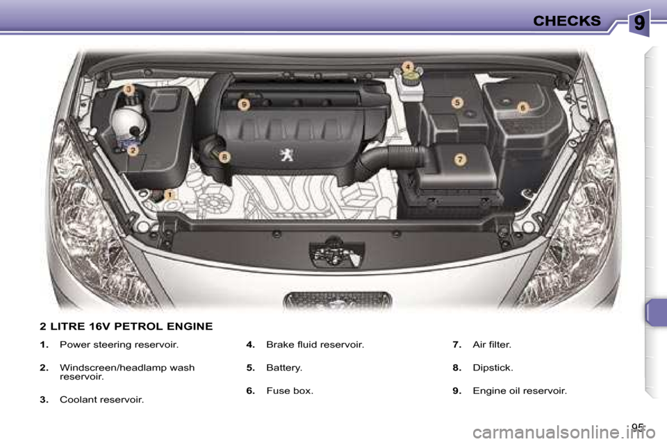 Peugeot 307 CC 2006  Owners Manual �9�5
�1�.�  �P�o�w�e�r� �s�t�e�e�r�i�n�g� �r�e�s�e�r�v�o�i�r�.
�2�.�  �W�i�n�d�s�c�r�e�e�n�/�h�e�a�d�l�a�m�p� �w�a�s�h� �r�e�s�e�r�v�o�i�r�.
�3�.�  �C�o�o�l�a�n�t� �r�e�s�e�r�v�o�i�r�.
�4�.�  �B�r�a�k