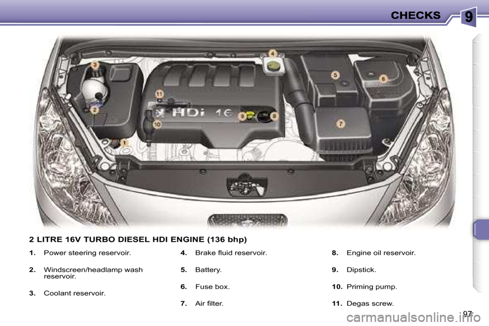 Peugeot 307 CC 2006  Owners Manual �9�7
�1�.�  �P�o�w�e�r� �s�t�e�e�r�i�n�g� �r�e�s�e�r�v�o�i�r�.
�2�.�  �W�i�n�d�s�c�r�e�e�n�/�h�e�a�d�l�a�m�p� �w�a�s�h� �r�e�s�e�r�v�o�i�r�.
�3�.�  �C�o�o�l�a�n�t� �r�e�s�e�r�v�o�i�r�.
�4�.�  �B�r�a�k