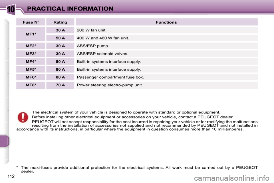 Peugeot 307 CC 2006  Owners Manual �1�0
�1�1�2
�T�h�e� �e�l�e�c�t�r�i�c�a�l� �s�y�s�t�e�m� �o�f� �y�o�u�r� �v�e�h�i�c�l�e� �i�s� �d�e�s�i�g�n�e�d� �t�o� �o�p�e�r�a�t�e� �w�i�t�h� �s�t�a�n�d�a�r�d� �o�r� �o�p�t�i�o�n�a�l� �e�q�u�i�p�m�e