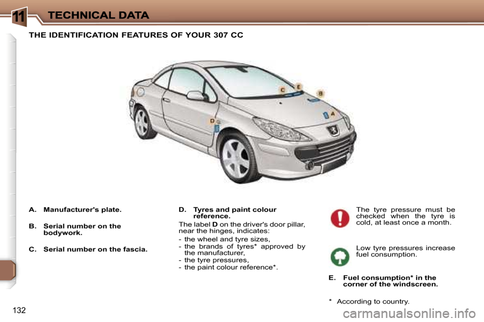 Peugeot 307 CC 2006  Owners Manual �1
�1�3�2
�T�H�E� �I�D�E�N�T�I�F�I�C�A�T�I�O�N� �F�E�A�T�U�R�E�S� �O�F� �Y�O�U�R� �3�0�7� �C�C
�D�.�  �T�y�r�e�s� �a�n�d� �p�a�i�n�t� �c�o�l�o�u�r� �r�e�f�e�r�e�n�c�e�.
�T�h�e� �l�a�b�e�l� �D� �o�n� �