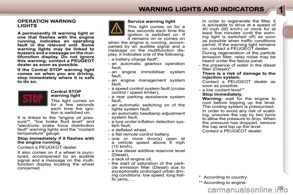 Peugeot 307 CC 2006 User Guide �1�9
�O�P�E�R�A�T�I�O�N� �W�A�R�N�I�N�G�  
�L�I�G�H�T�S
�A�  �p�e�r�m�a�n�e�n�t�l�y�  �l�i�t�  �w�a�r�n�i�n�g�  �l�i�g�h�t�  �o�r� �o�n�e�  �t�h�a�t�  �ﬂ�a�s�h�e�s�  �w�i�t�h�  �t�h�e�  �e�n�g�i�n�e