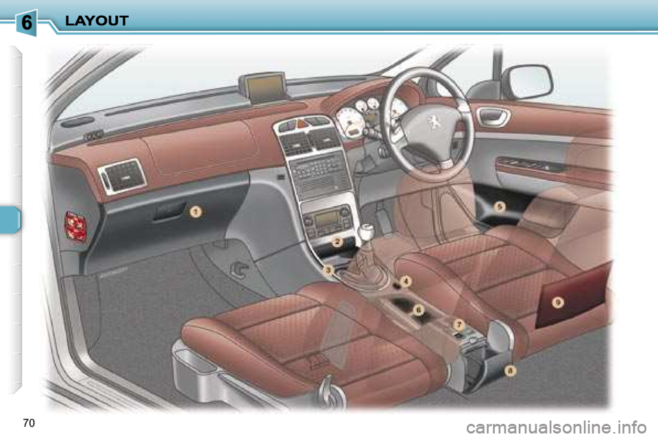 Peugeot 307 CC 2006 Manual Online �7�0   