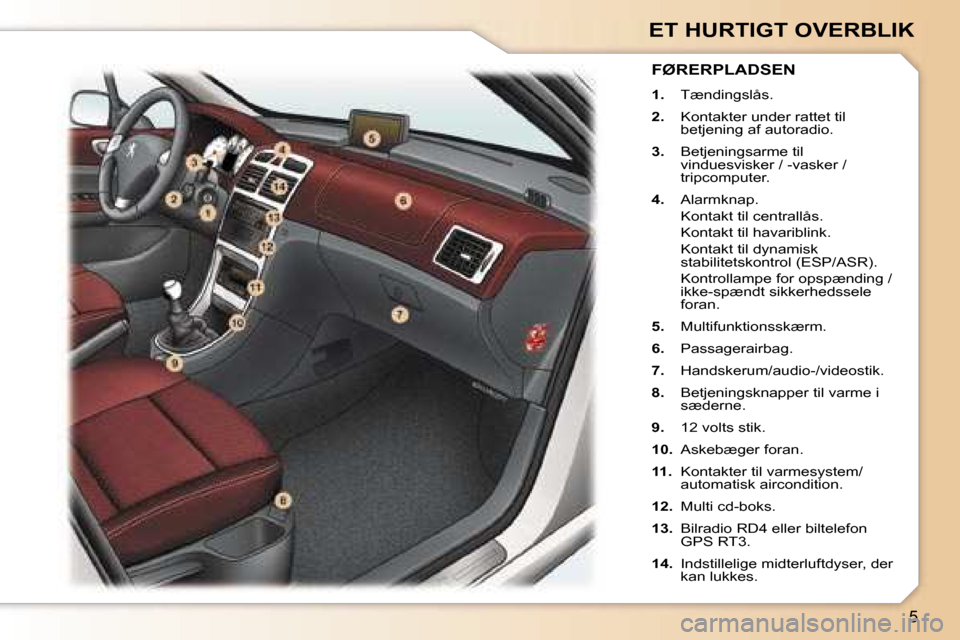 Peugeot 307 CC 2006  Instruktionsbog (in Danish) �5
�E�T� �H�U�R�T�I�G�T� �O�V�E�R�B�L�I�K
�F�Ø�R�E�R�P�L�A�D�S�E�N
�1�.� �T�æ�n�d�i�n�g�s�l�å�s�.
�2�.�  �K�o�n�t�a�k�t�e�r� �u�n�d�e�r� �r�a�t�t�e�t� �t�i�l�  
�b�e�t�j�e�n�i�n�g� �a�f� �a�u�t�o�r