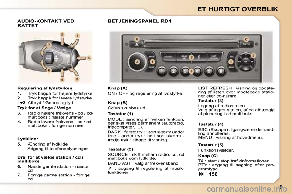 Peugeot 307 CC 2006  Instruktionsbog (in Danish) �1�5
�E�T� �H�U�R�T�I�G�T� �O�V�E�R�B�L�I�K
�R�e�g�u�l�e�r�i�n�g� �a�f� �l�y�d�s�t�y�r�k�e�n 
�1�.� �T�r�y�k� �b�a�g�p�å� �f�o�r� �h�ø�j�e�r�e� �l�y�d�s�t�y�r�k�e
�2�.�  �T�r�y�k� �b�a�g�p�å� �f�o�