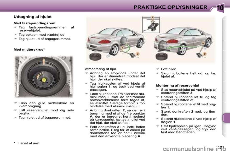 Peugeot 307 CC 2006  Instruktionsbog (in Danish) �1�0�P�R�A�K�T�I�S�K�E� �O�P�L�Y�S�N�I�N�G�E�R
�1�0�1
�U�d�t�a�g�n�i�n�g� �a�f� �h�j�u�l�e�t
�M�e�d� �f�a�s�t�s�p�æ�n�d�i�n�g�s�r�e�m 
��  �T�a�g�  �f�a�s�t�s�p�æ�n�d�i�n�g�s�r�e�m�m�e�n�  �a�f� 