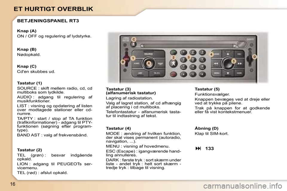 Peugeot 307 CC 2006  Instruktionsbog (in Danish) �1�6
�E�T� �H�U�R�T�I�G�T� �O�V�E�R�B�L�I�K
�B�E�T�J�E�N�I�N�G�S�P�A�N�E�L� �R�T�3
�T�a�s�t�a�t�u�r� �(�3�)�  
�(�a�l�f�a�n�u�m�e�r�i�s�k� �t�a�s�t�a�t�u�r�) 
�L�a�g�r�i�n�g� �a�f� �r�a�d�i�o�s�t�a�t�
