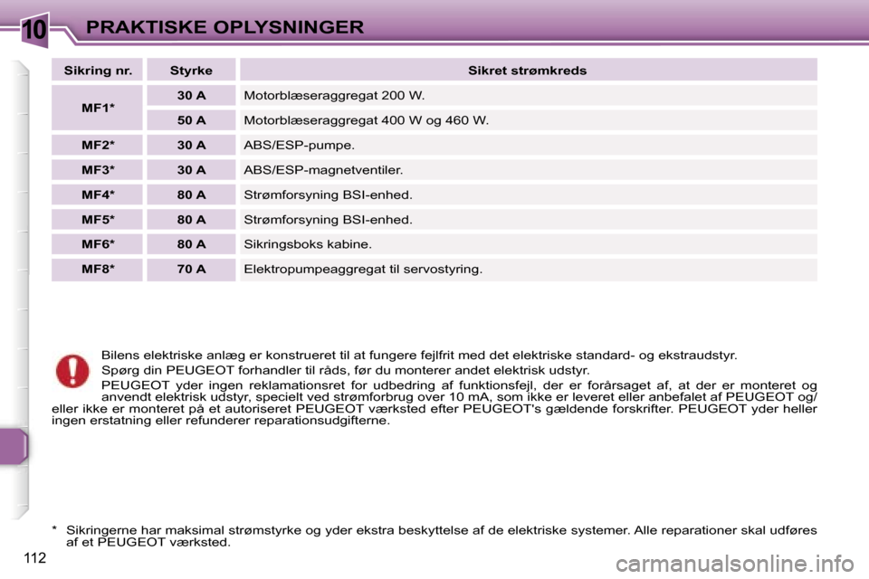 Peugeot 307 CC 2006  Instruktionsbog (in Danish) �1�0�P�R�A�K�T�I�S�K�E� �O�P�L�Y�S�N�I�N�G�E�R
�1�1�2
�B�i�l�e�n�s� �e�l�e�k�t�r�i�s�k�e� �a�n�l�æ�g� �e�r� �k�o�n�s�t�r�u�e�r�e�t� �t�i�l� �a�t� �f�u�n�g�e�r�e� �f�e�j�l�f�r�i�t� �m�e�d� �d�e�t� �e�