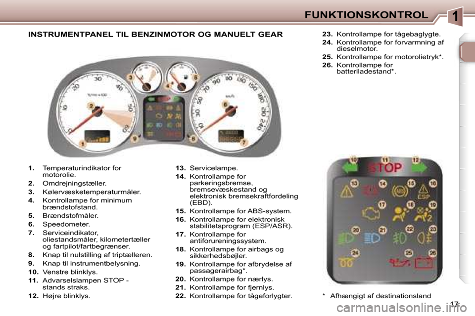 Peugeot 307 CC 2006  Instruktionsbog (in Danish) �1�F�U�N�K�T�I�O�N�S�K�O�N�T�R�O�L
�1�7
�1�.�  �T�e�m�p�e�r�a�t�u�r�i�n�d�i�k�a�t�o�r� �f�o�r� 
�m�o�t�o�r�o�l�i�e�.
�2�. �  �O�m�d�r�e�j�n�i�n�g�s�t�æ�l�l�e�r�.
�3�. �  �K�ø�l�e�r�v�æ�s�k�e�t�e�m�