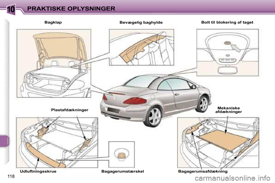 Peugeot 307 CC 2006  Instruktionsbog (in Danish) �1�0�P�R�A�K�T�I�S�K�E� �O�P�L�Y�S�N�I�N�G�E�R
�1�1�8
�B�a�g�k�l�a�p�B�e�v�æ�g�e�l�i�g� �b�a�g�h�y�l�d�e �B�o�l�t� �t�i�l� �b�l�o�k�e�r�i�n�g� �a�f� �t�a�g�e�t
�U�d�l�u�f�t�n�i�n�g�s�s�k�r�u�e �B�a�g