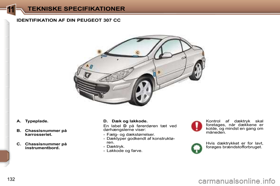 Peugeot 307 CC 2006  Instruktionsbog (in Danish) �1�1�T�E�K�N�I�S�K�E� �S�P�E�C�I�F�I�K�A�T�I�O�N�E�R
�1�3�2
�I�D�E�N�T�I�F�I�K�A�T�I�O�N� �A�F� �D�I�N� �P�E�U�G�E�O�T� �3�0�7� �C�C
�D�.�  �D�æ�k� �o�g� �l�a�k�k�o�d�e�. 
�E�n�  �l�a�b�e�l� �D�  �p�